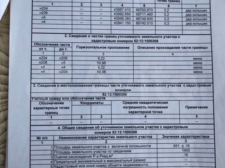 Участок 5,5 сот. (ИЖС)