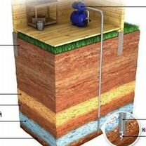 Бурение абиссинской скважины на воду