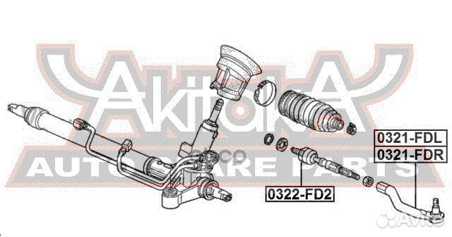 Наконечник рулевой правый 0321-FDR asva