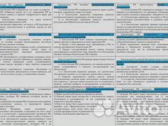 Шпаргалки ЕГЭ по обществознанию/Ответы к заданиям