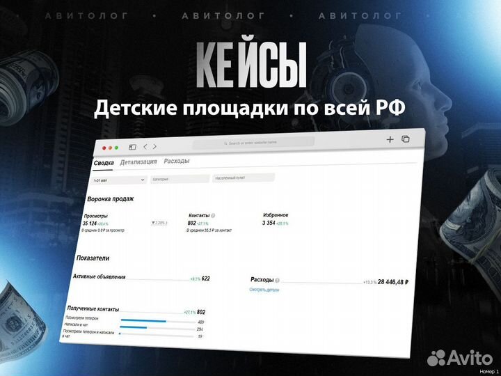 Авитолог / Услуги Авитолога Продвижение на Авито