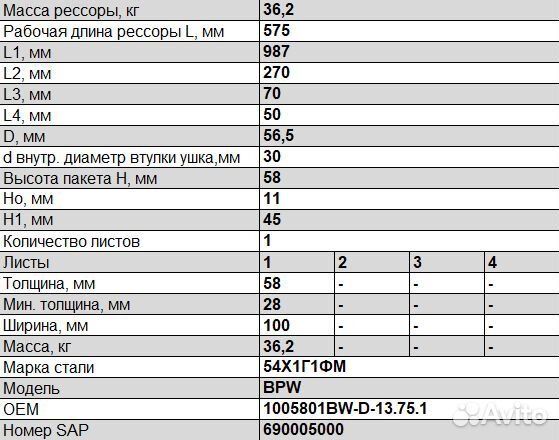 Полурессора BPW, аналог 05.082.13.75.1