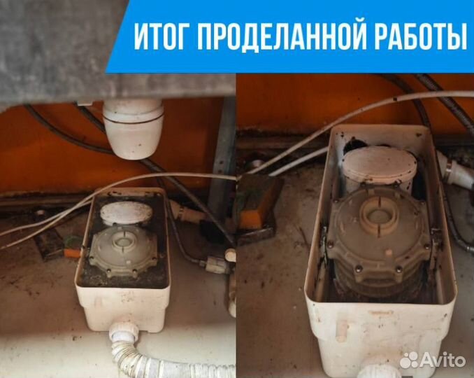 Прочистка засоров канализации Староминская