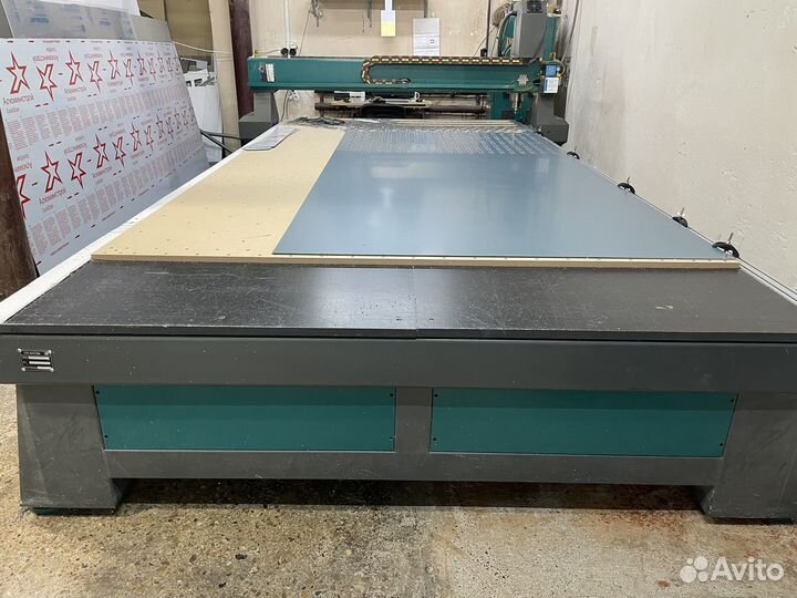 Алюкобонд (акп), оргстекло, пвх. Фрезеровка чпу