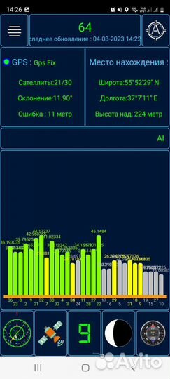 Глушилка сигналов GPS для квадрокоптера и пульта