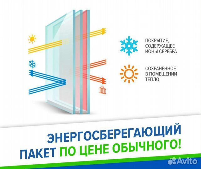 Окна, рамы-купе, витражи для души и от души