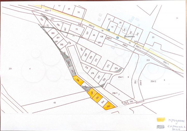 Участок 10 сот. (ИЖС)