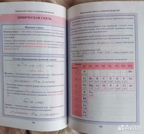 Весь курс химии