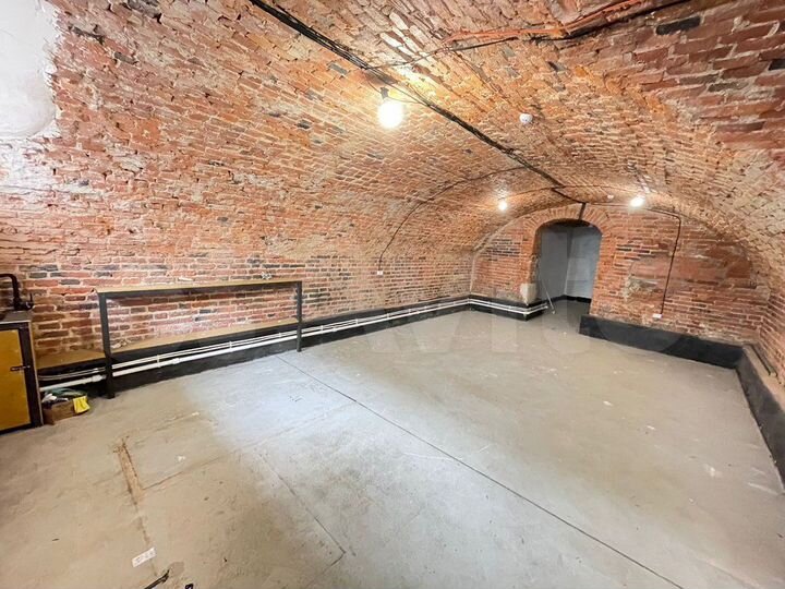 Продажа помещения с арендатором Высокий доход