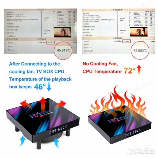 Охлаждающий вентилятор для тв приставки
