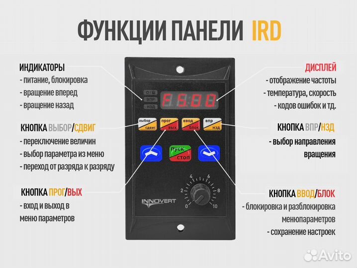 Частотный преобразователь для вентилятора, насоса