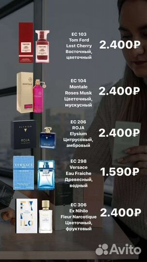 Духи на распив