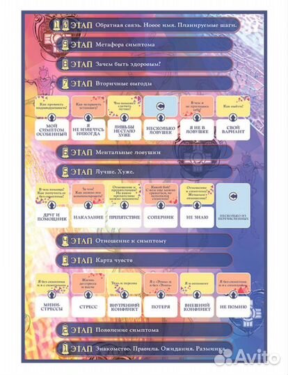 Психологическая трансформационная игра