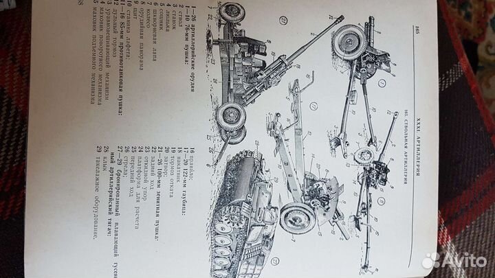 Книги о военной технике