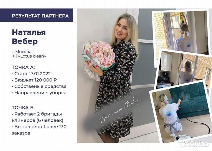 Клининговая компания без франшизы. Балашиха