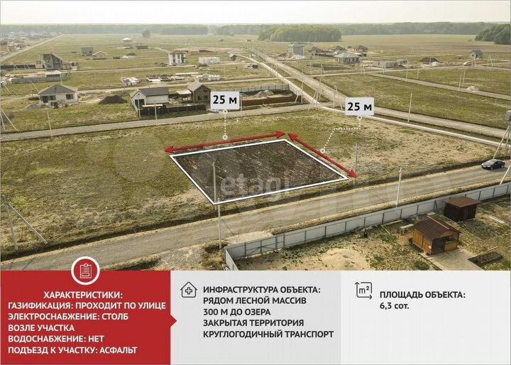 Участок 6,3 сот. (ИЖС)