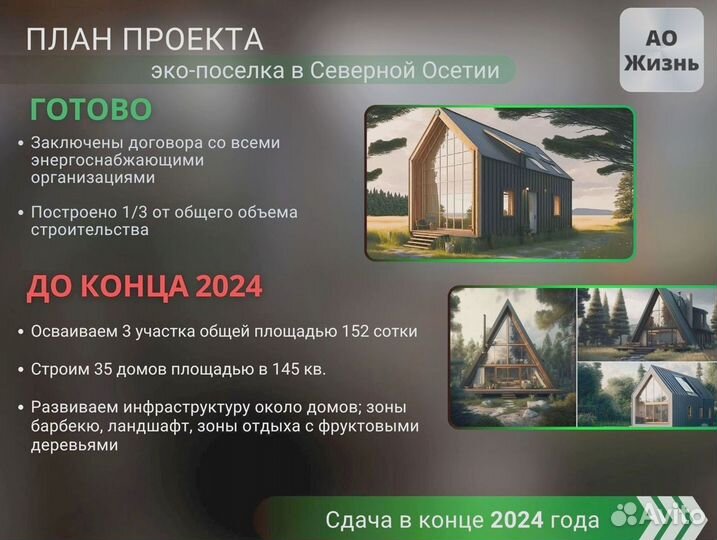 Инвестиции в бизнес 48% недвижимость