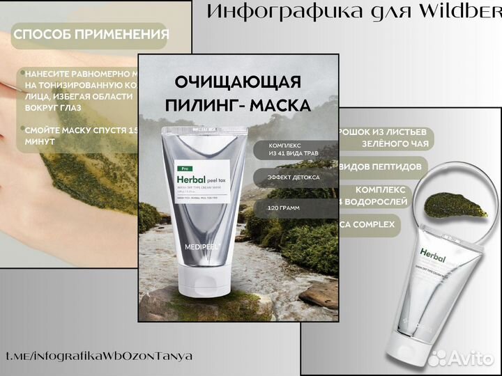 Инфографика для маркетплейсов