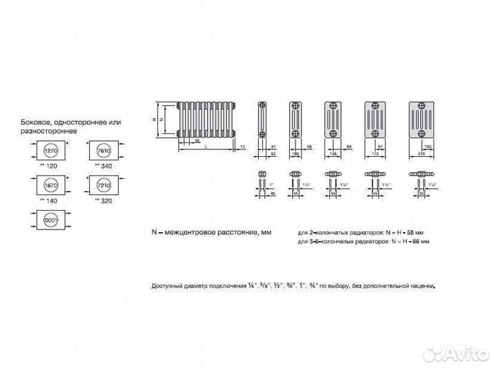 Радиатор трубчатый Zehnder Charleston Retrofit 205