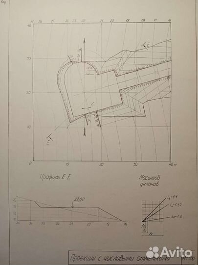 Черчение, начертательная геометрия, инж. графика