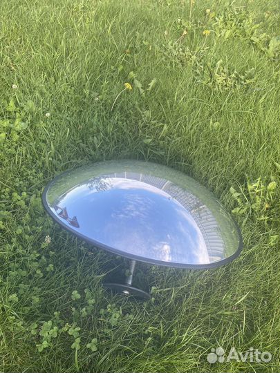 Сферическое зеркало