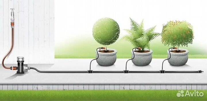 Комплект gardena микрокапельного полива базовый