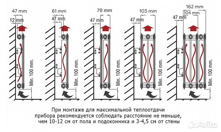 Стальной панельный радиатор отопления Rommer Compa