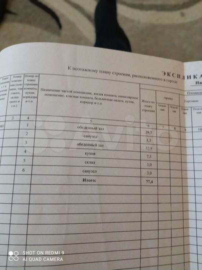 Свободного назначения, 150 м²