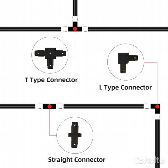 Шинопровод трековый для светильника белый 1 м