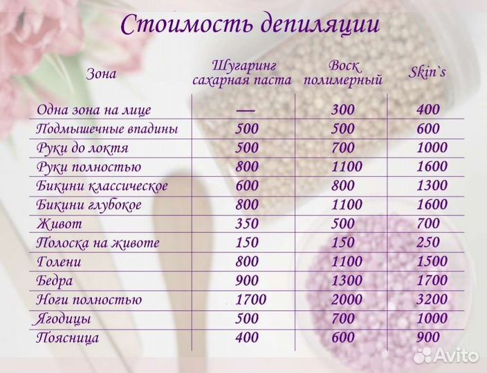 Депиляция