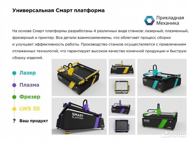 Фрезерный станок с чпу по дереву Plybot