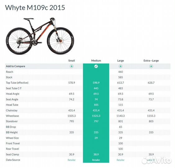 Карбоновый 29