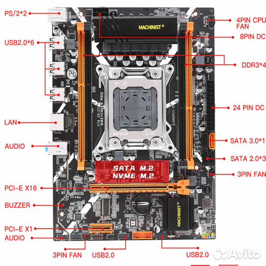 Комплект X79 сокет 2011/ DDR3/ е5 2670v2 / 16гб