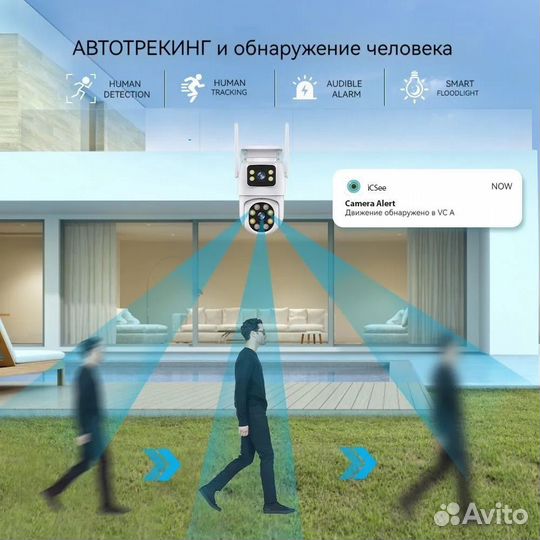 Камера видеонаблюдения с двуми объективами