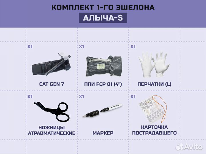 Аптечка индивидуальный комплект