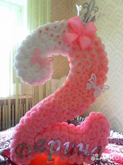 Фоновые постановки на день рождения