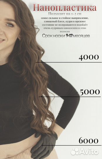 Процедуры для волос