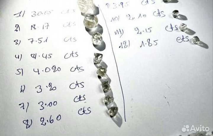 Бизнес по покупке - продаже алмазов