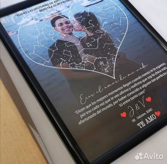 Карта звездного неба