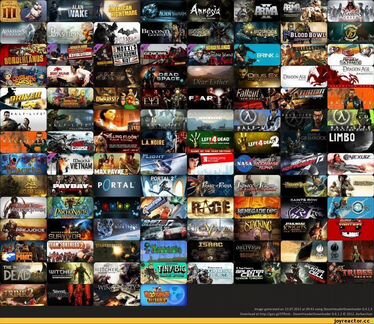 Игры от Steam со скидками от 30 до 40 процентов