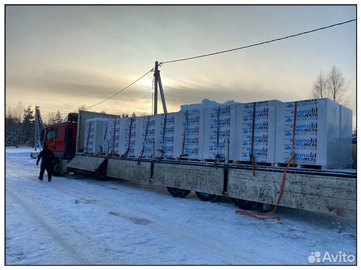 Газосиликатные блоки газоблоки Бонолит