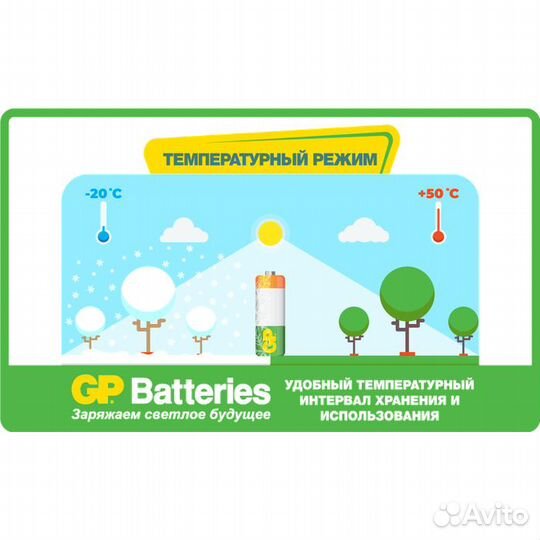 Аккумуляторы GP 220CH-CR2 2200mAh C #98746