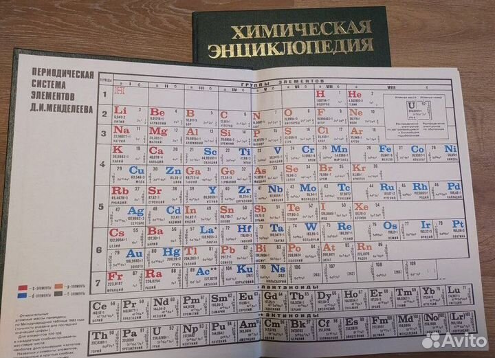 Химическая энциклопедия, два тома (1, 2)