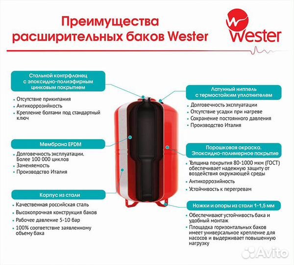 Бак расширительный wester WRV 35л 5 бар