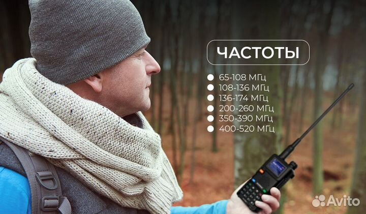 Рация Baofeng UV-5RH 10W