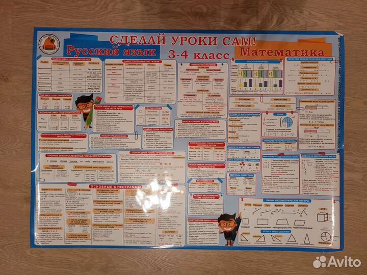 Обучающий плакат для школы 3-4 класс