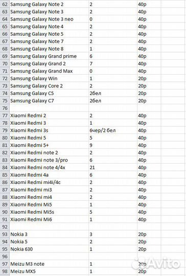 Чехлы для сублимации, Оборудовние для сублимации