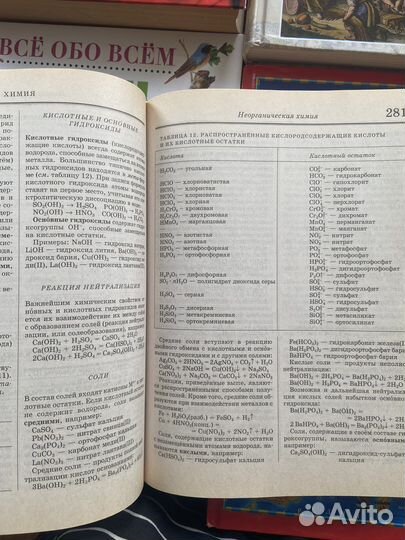 Детские и подростковые энциклопедии и книги