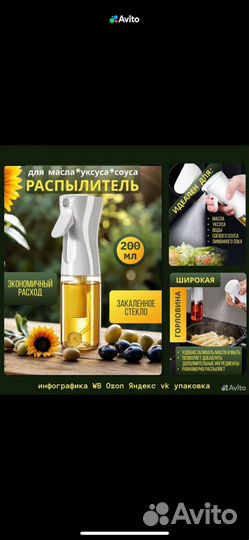 Инфографика для маркетплэйсов