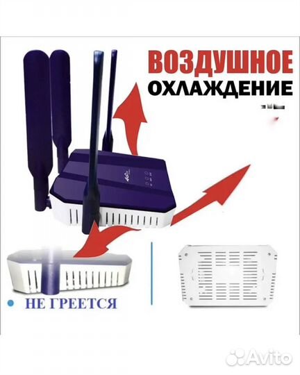 Wifi роутер самый лучший